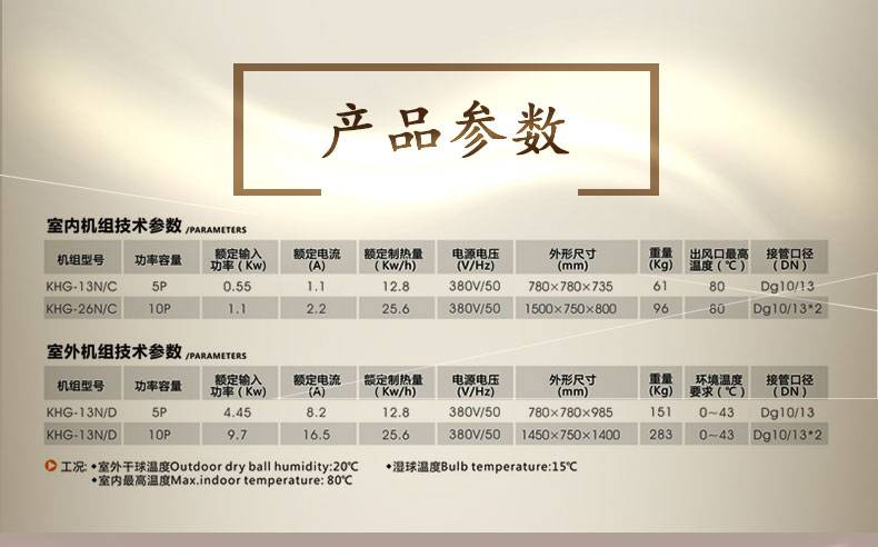 烘干機參數