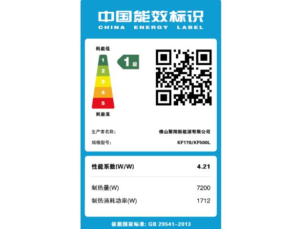 能效標識