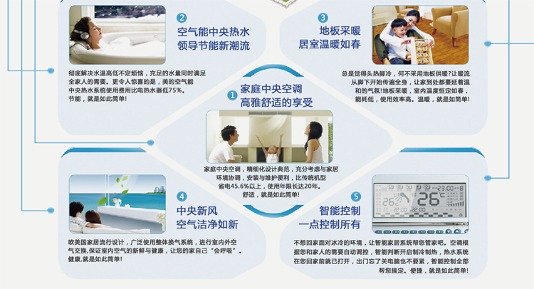 空氣能舒適家