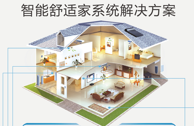 空氣能舒適家