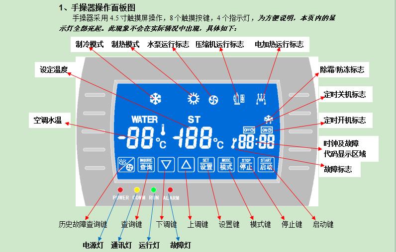 50P-60P四機頭超低溫空氣能熱泵技術規格書