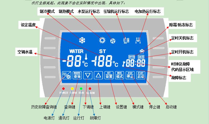 15P-30P增焓雙系統超低溫空氣能控制說明