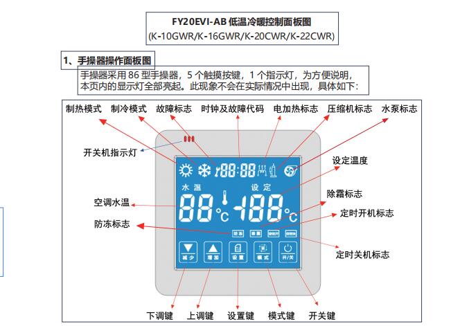 3P-60P低環境溫度空氣源熱泵（冷水）機組使用說明書 聚陽低溫定頻機組說明書
