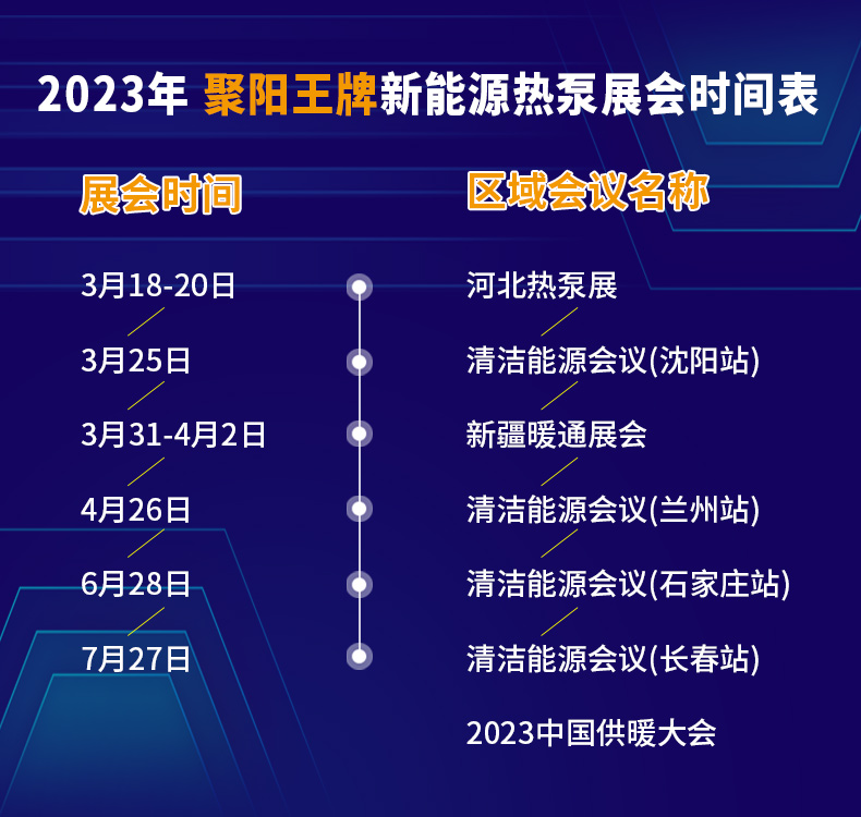 聚陽公司23年熱泵展時間表