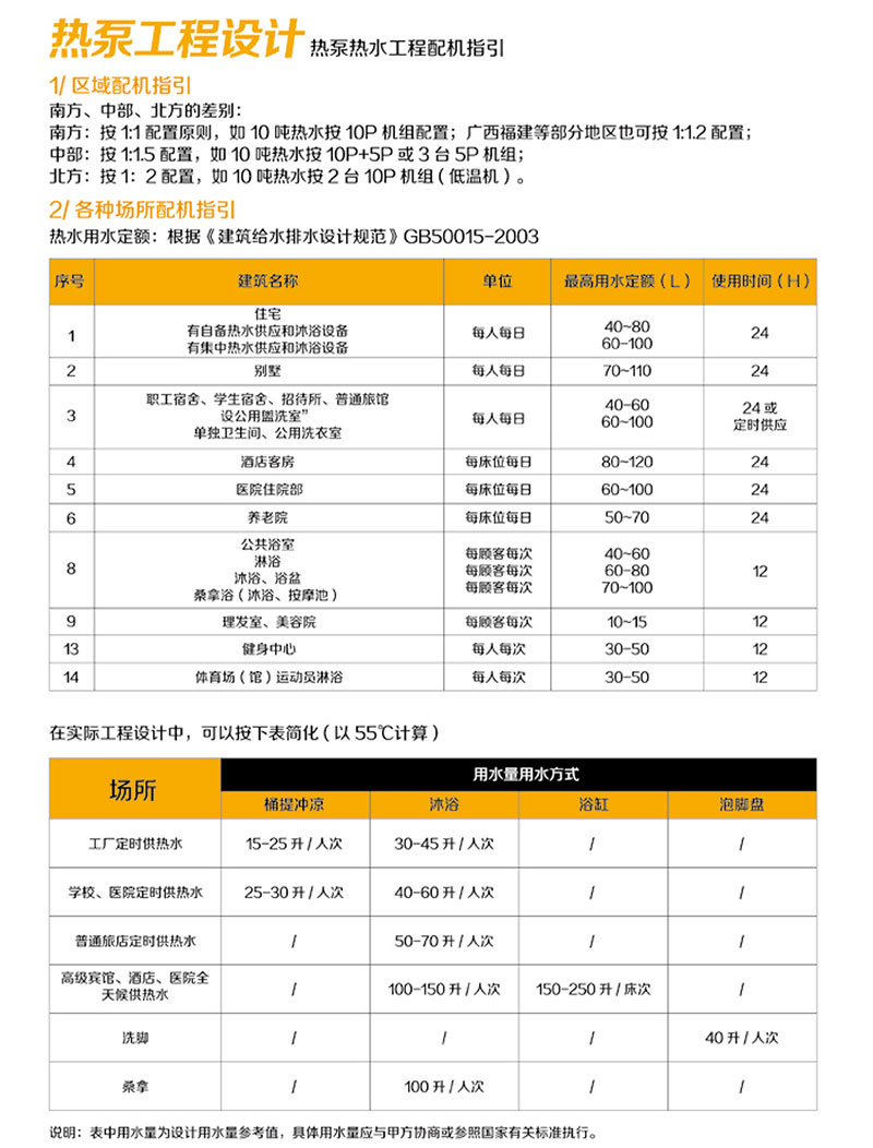 聚陽常溫熱水熱泵機組